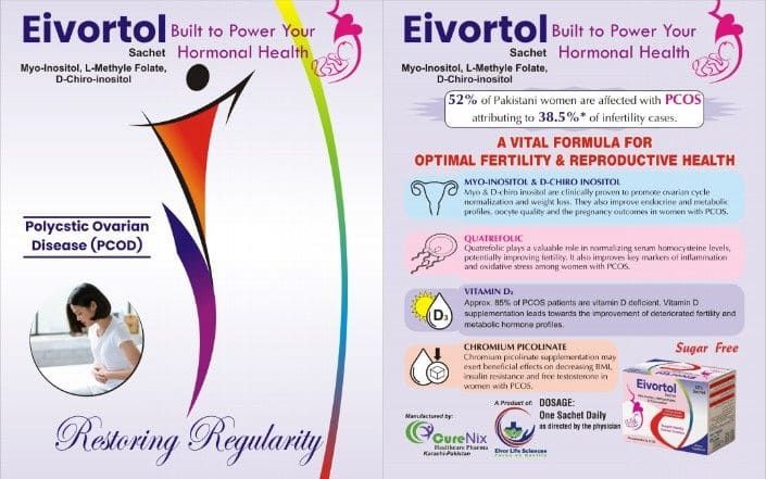 Eivortol full profile poster